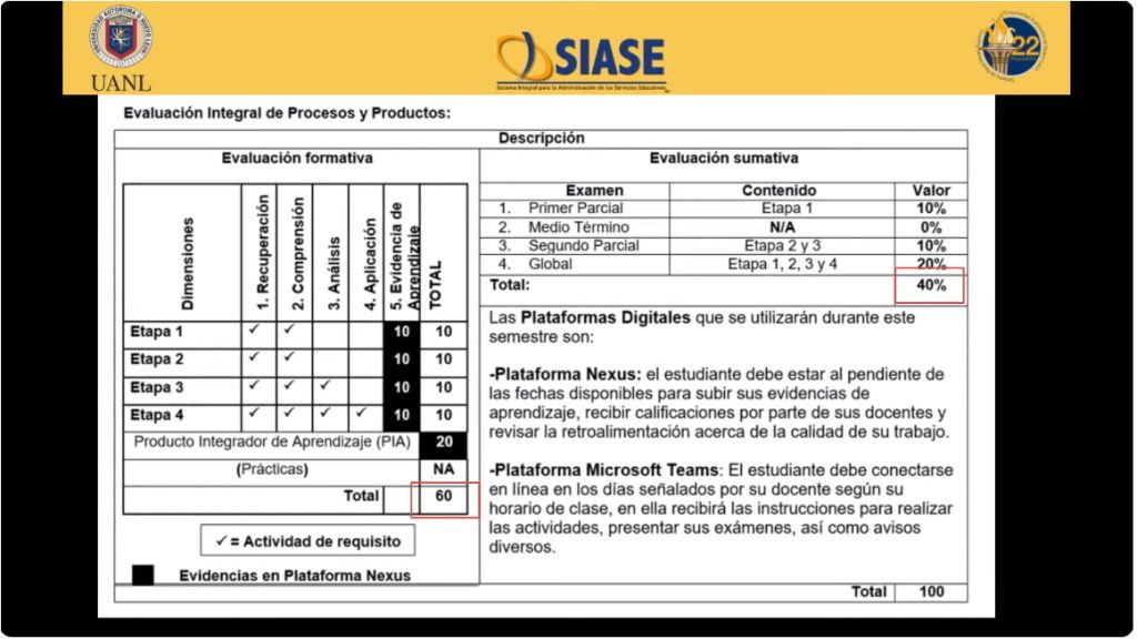 Evaluacion uanl